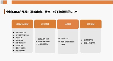 后流量時(shí)代 康師傅、拉夏貝爾等知名品牌借RockySaaS構(gòu)建私域流量池，賦能企業(yè)總部管理
